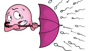 Фото:лучшая контрацепция